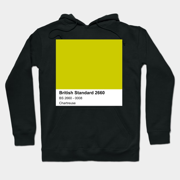 Chartreuse Green British Standard 0008 Colour Swatch Hoodie by mwcannon